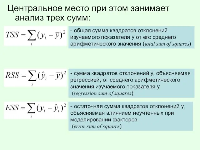 Центральное место при этом занимает анализ трех сумм: - общая сумма