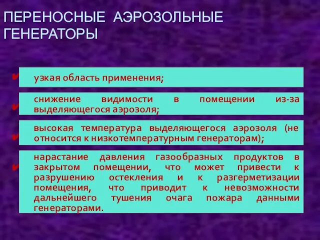 . . . . узкая область применения; снижение видимости в помещении