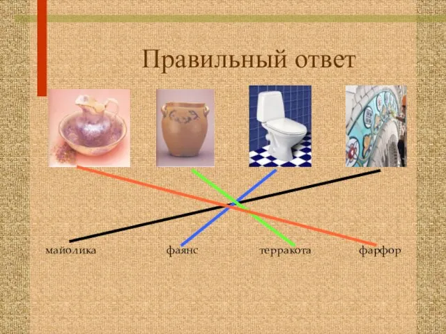 Правильный ответ майолика фаянс терракота фарфор