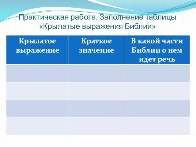 Практическая работа. Заполнение таблицы «Крылатые выражения Библии»