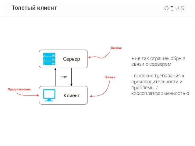 Толстый клиент + не так страшен обрыв связи с сервером -