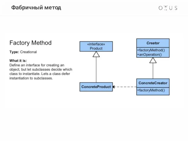 Фабричный метод