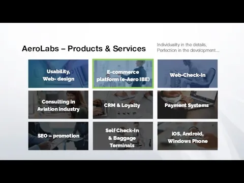 AeroLabs – Products & Services Usability, Web- design Consulting in Aviation