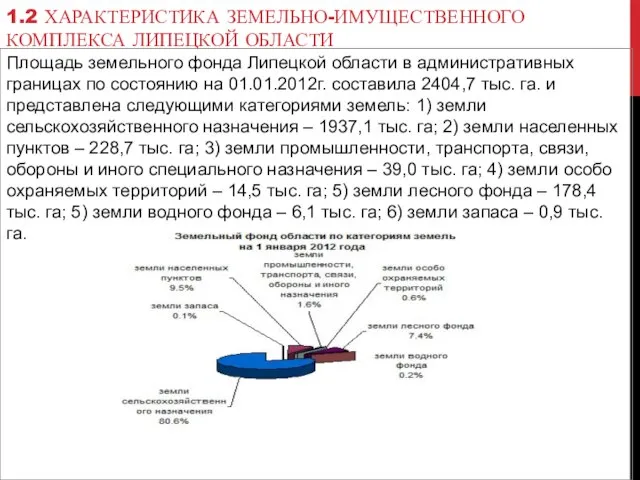 1.2 ХАРАКТЕРИСТИКА ЗЕМЕЛЬНО-ИМУЩЕСТВЕННОГО КОМПЛЕКСА ЛИПЕЦКОЙ ОБЛАСТИ Площадь земельного фонда Липецкой области