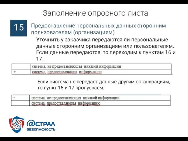 Заполнение опросного листа Уточнить у заказчика передаются ли персональные данные сторонним