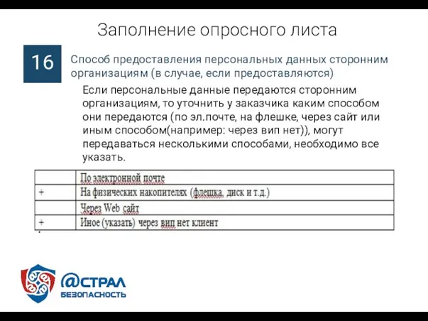 Заполнение опросного листа Если персональные данные передаются сторонним организациям, то уточнить