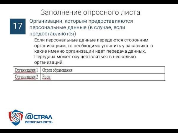 Заполнение опросного листа Если персональные данные передаются сторонним организациям, то необходимо