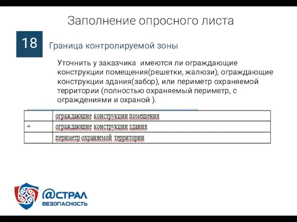 Заполнение опросного листа Уточнить у заказчика имеются ли ограждающие конструкции помещения(решетки,