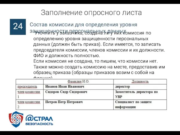 Заполнение опросного листа Уточнить у заказчика, создана ли у них комиссия