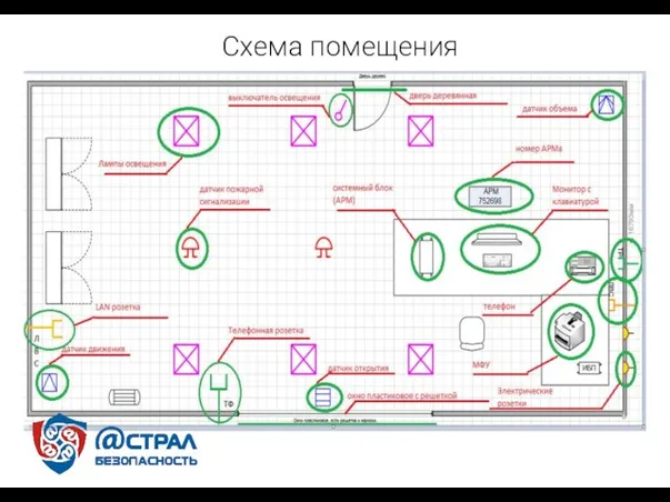 Схема помещения