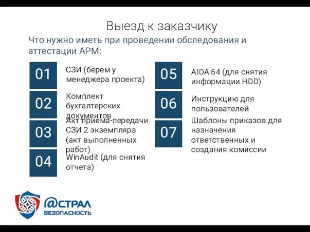 Выезд к заказчику Что нужно иметь при проведении обследования и аттестации