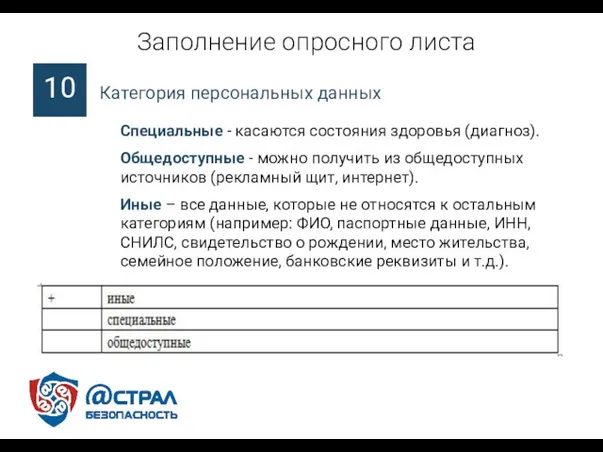 Категория персональных данных Заполнение опросного листа 10 Специальные - касаются состояния