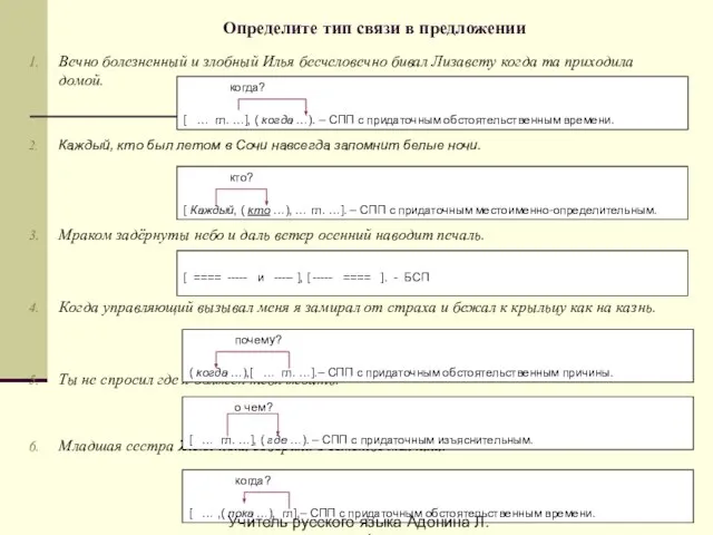 Определите тип связи в предложении Вечно болезненный и злобный Илья бесчеловечно