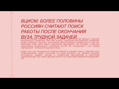 ВЦИОМ: БОЛЕЕ ПОЛОВИНЫ РОССИЯН СЧИТАЮТ ПОИСК РАБОТЫ ПОСЛЕ ОКОНЧАНИЯ ВУЗА ТРУДНОЙ