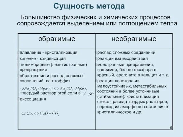 Большинство физических и химических процессов сопровождается выделением или поглощением тепла Сущность метода