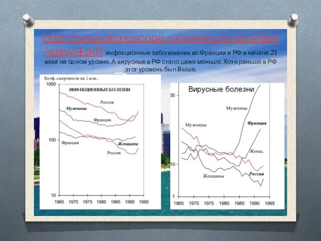 http://www.demoscope.ru/weekly/knigi/shkol/glava4.pdf инфекционные заболевания во Франции и РФ в начале 21 века