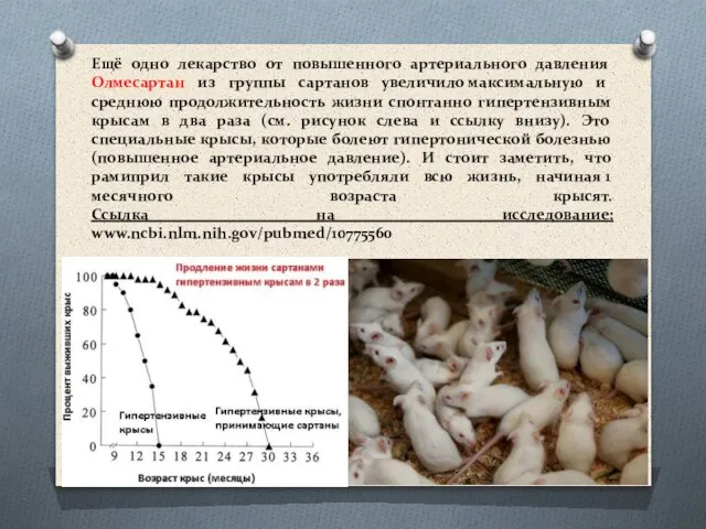 Ещё одно лекарство от повышенного артериального давления Олмесартан из группы сартанов