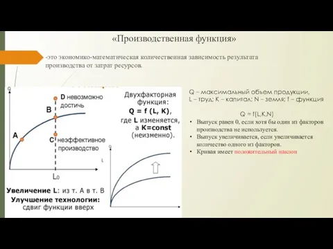 «Производственная функция» -это экономико-математическая количественная зависимость результата производства от затрат ресурсов.