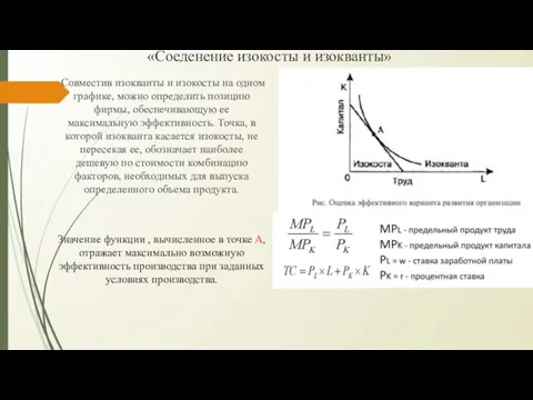 «Соеденение изокосты и изокванты» Совместив изокванты и изокосты на одном графике,