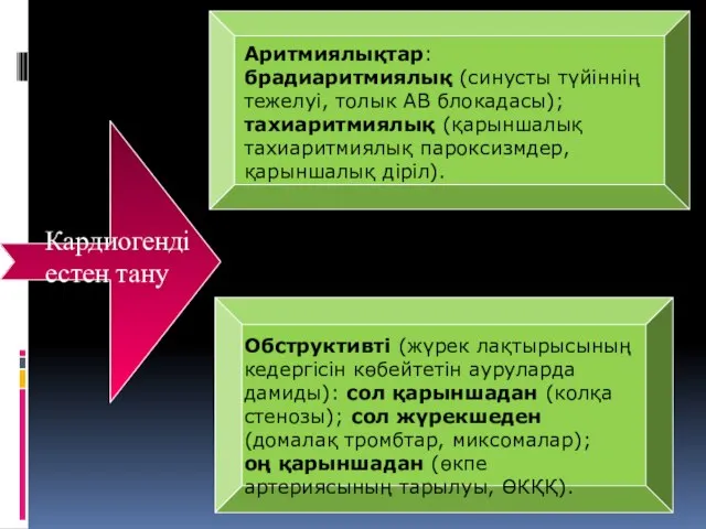 Кардиогенді естен тану Аритмиялықтар: брадиаритмиялық (синусты түйіннің тежелуі, толык АВ блокадасы);