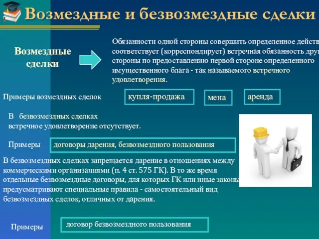 Возмездные и безвозмездные сделки Возмездные сделки Обязанности одной стороны совершить определенное