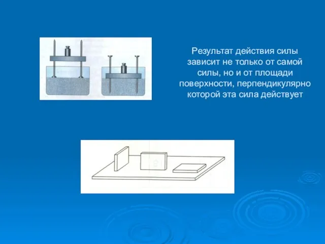 Результат действия силы зависит не только от самой силы, но и