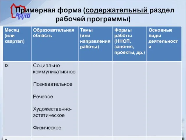 Примерная форма (содержательный раздел рабочей программы)