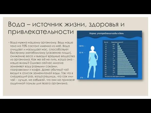 Вода – источник жизни, здоровья и привлекательности Вода нужна нашему организму.