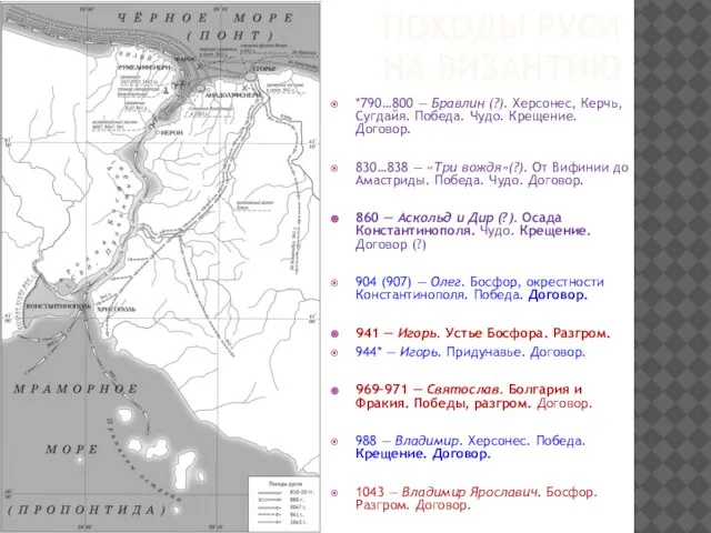ПОХОДЫ РУСИ НА ВИЗАНТИЮ *790…800 — Бравлин (?). Херсонес, Керчь, Сугдайя.