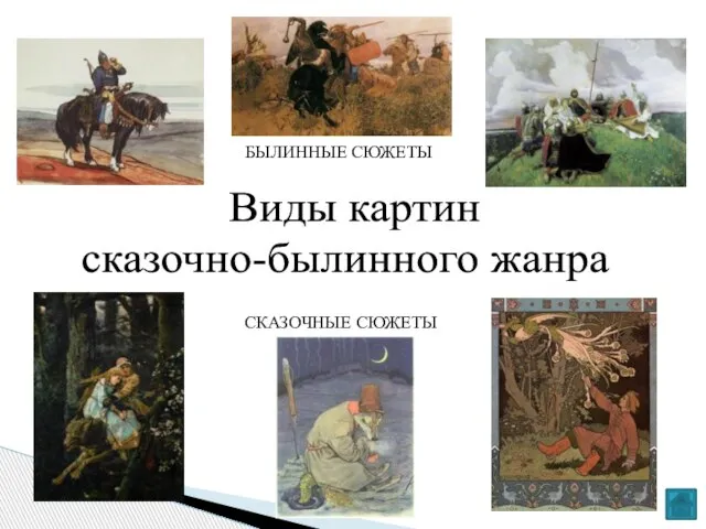 Виды картин сказочно-былинного жанра БЫЛИННЫЕ СЮЖЕТЫ СКАЗОЧНЫЕ СЮЖЕТЫ