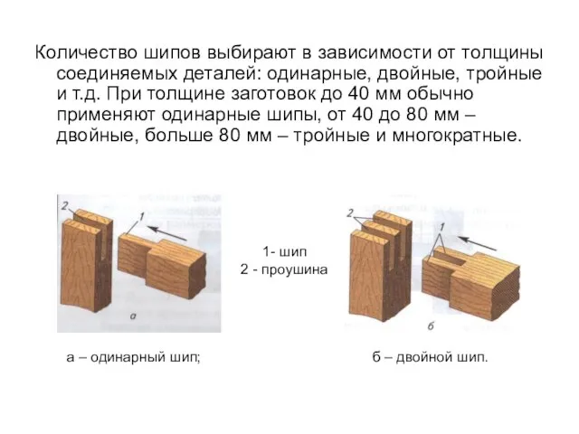 Количество шипов выбирают в зависимости от толщины соединяемых деталей: одинарные, двойные,