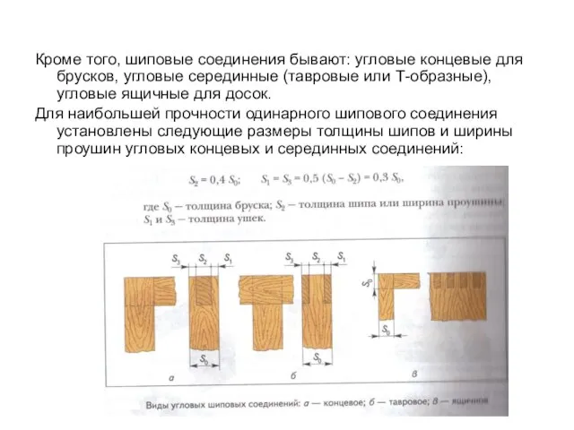 Кроме того, шиповые соединения бывают: угловые концевые для брусков, угловые серединные