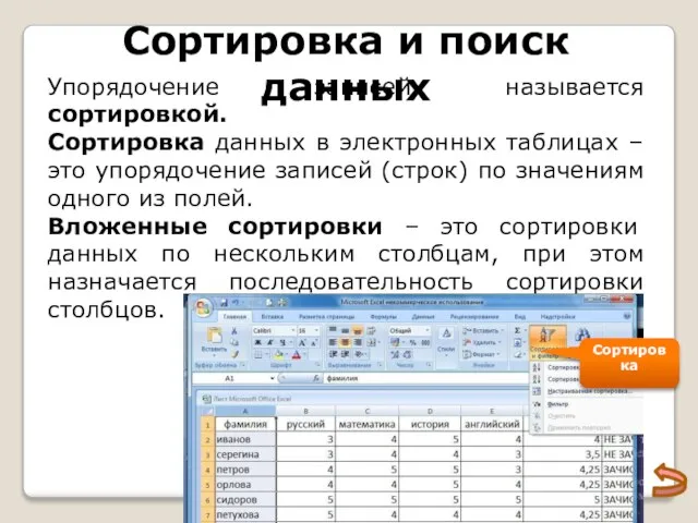 Сортировка и поиск данных Упорядочение записей называется сортировкой. Сортировка данных в