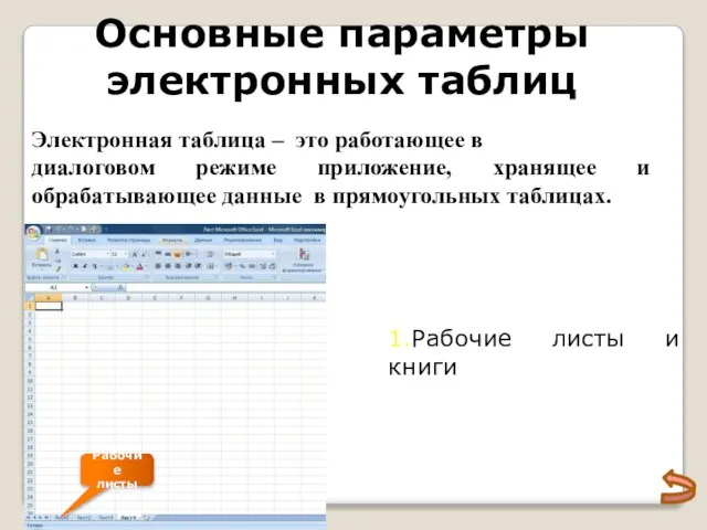 Электронная таблица – это работающее в диалоговом режиме приложение, хранящее и