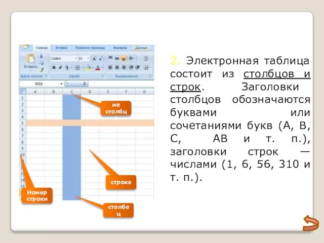 2. Электронная таблица состоит из столбцов и строк. Заголовки столбцов обозначаются