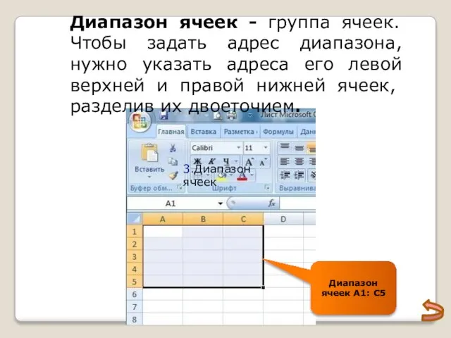 Диапазон ячеек А1: С5 3.Диапазон ячеек Диапазон ячеек - группа ячеек.