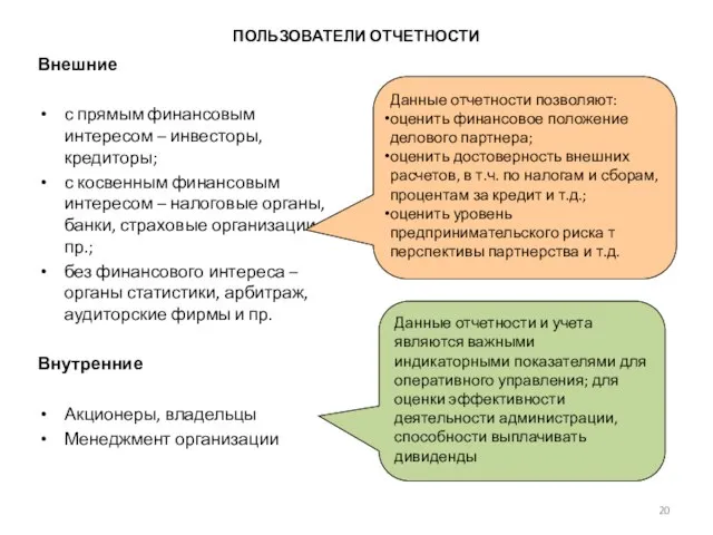 ПОЛЬЗОВАТЕЛИ ОТЧЕТНОСТИ Внешние с прямым финансовым интересом – инвесторы, кредиторы; с