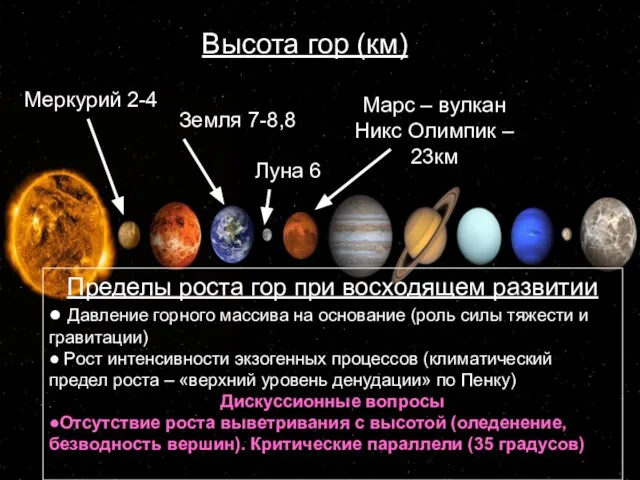 Пределы роста гор при восходящем развитии ● Давление горного массива на