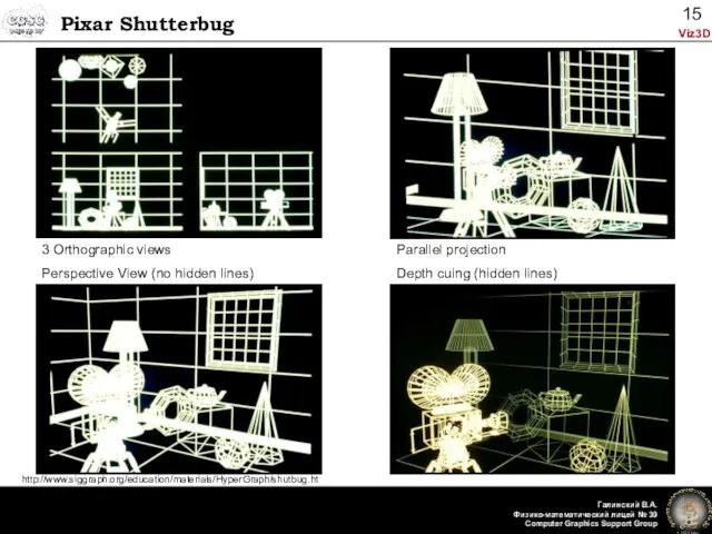 Pixar Shutterbug 3 Orthographic views Parallel projection Perspective View (no hidden