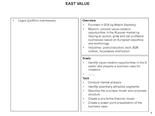 EAST VALUE Logos (portfolio businesses) Overview Founded in 20X by Maxim