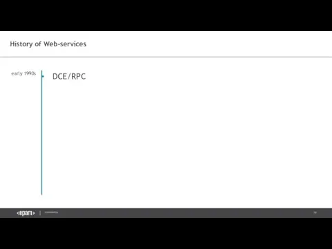 DCE/RPC History of Web-services early 1990s