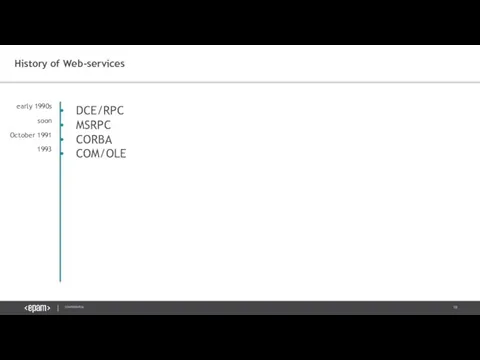 History of Web-services DCE/RPC MSRPC CORBA COM/OLE early 1990s soon October 1991 1993