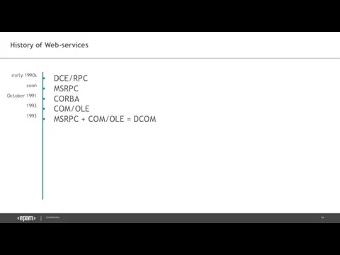 History of Web-services DCE/RPC MSRPC CORBA COM/OLE MSRPC + COM/OLE =