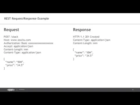 REST Request/Response Example Request POST /stock Host: www.stocks.com Authorization: Basic xxxxxxxxxxxxxxxxxxx