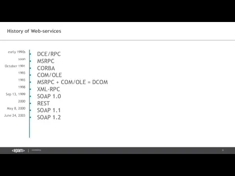 History of Web-services DCE/RPC MSRPC CORBA COM/OLE MSRPC + COM/OLE =