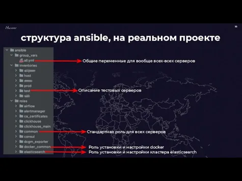 структура ansible, на реальном проекте Общие переменные для вообще всех-всех серверов