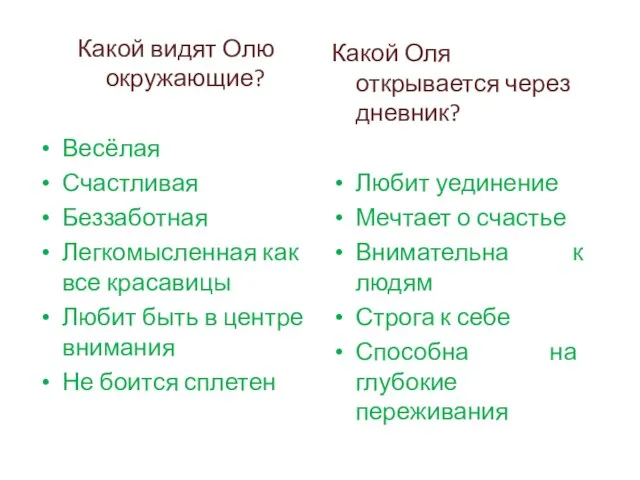 Какой видят Олю окружающие? Весёлая Счастливая Беззаботная Легкомысленная как все красавицы