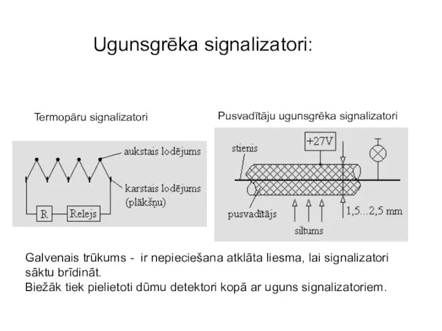 Termopāru signalizatori Pusvadītāju ugunsgrēka signalizatori Ugunsgrēka signalizatori: Galvenais trūkums - ir