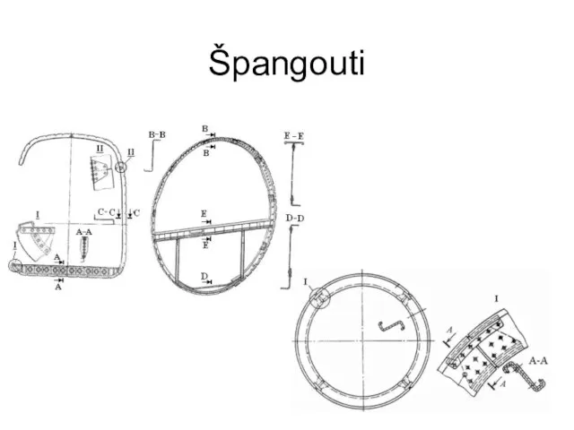 Špangouti