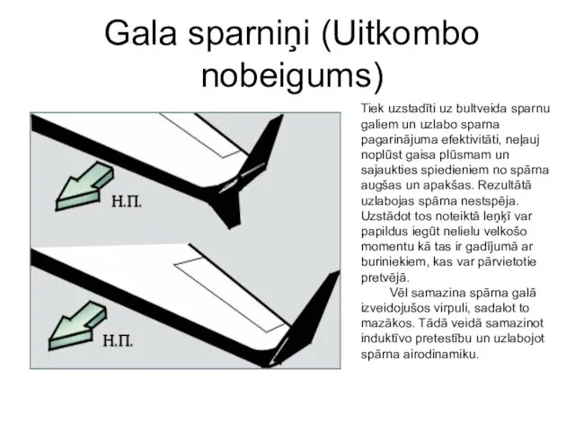 Gala sparniņi (Uitkombo nobeigums) Tiek uzstadīti uz bultveida sparnu galiem un